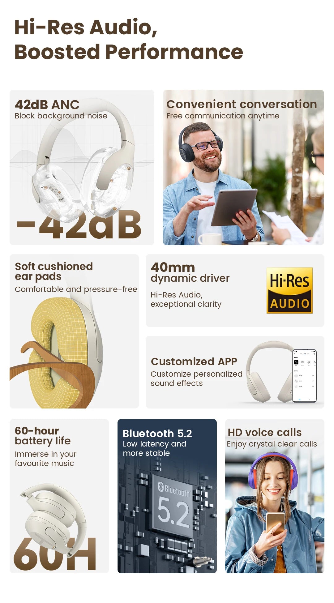 Haylou S35 ANC Wireless Bluetooth Headphones