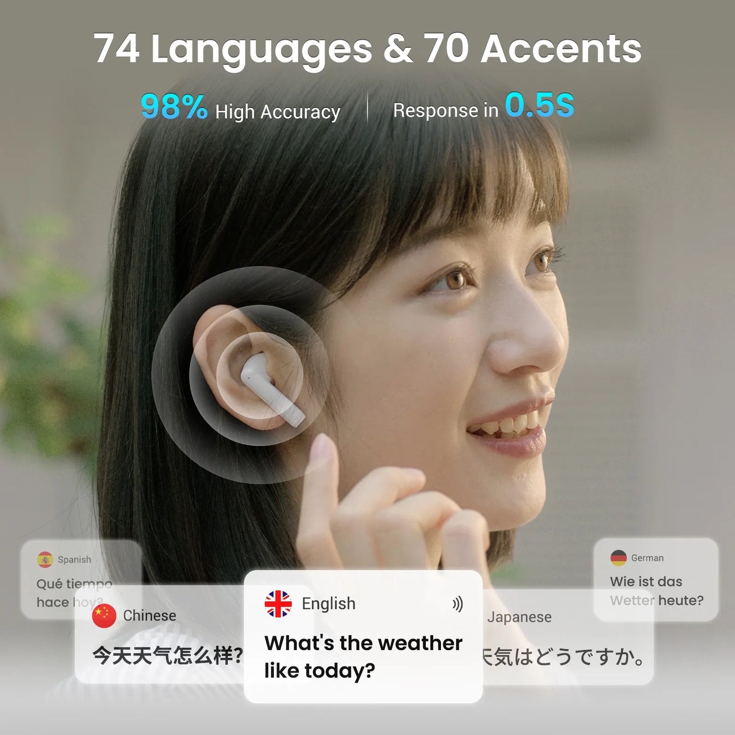 Wooask A8 Translation Earbuds Bidirectional Translator 144 Languages