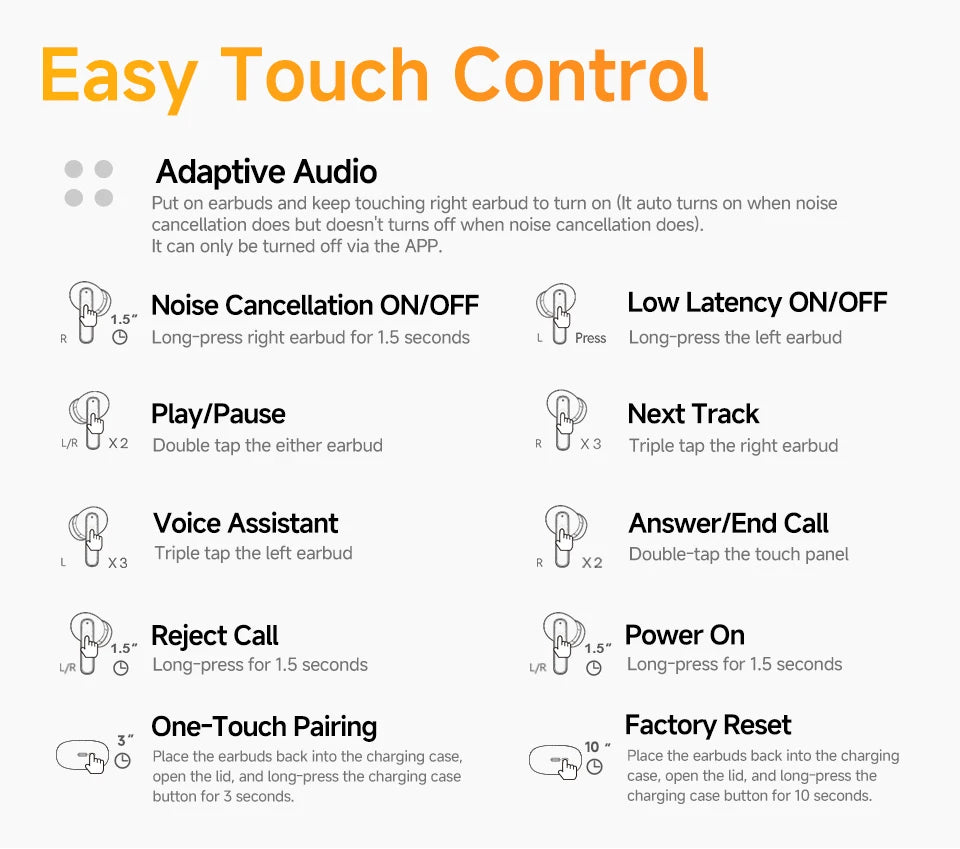 QCY HT10 AilyBuds Pro Wireless Earphones ANC HiRes LDAC Bluetooth Five Three Adaptive Multipoint