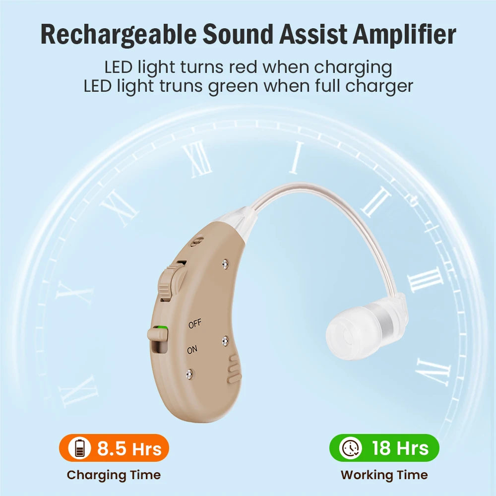 JINGHAO Rechargeable Hearing Aids BTE Behind The Ear Sound Amplifier For Enhanced Hearing