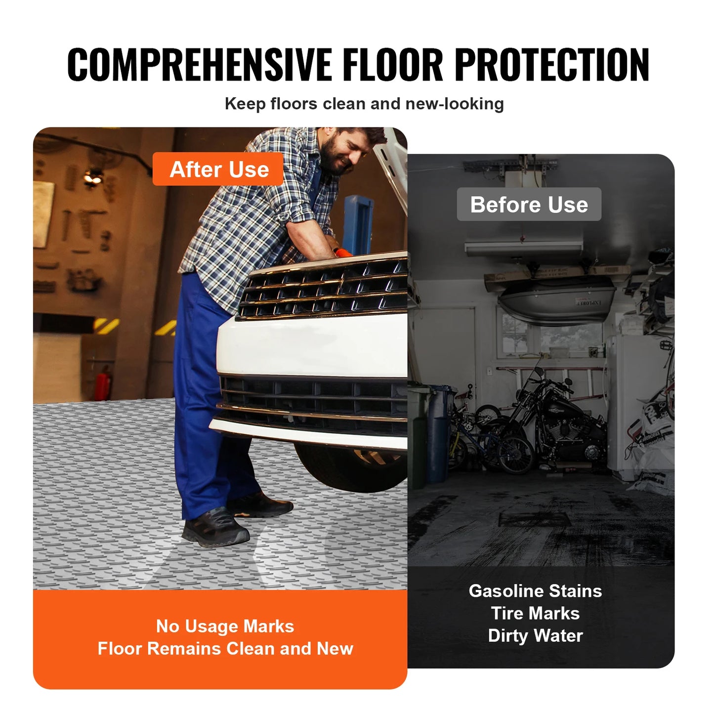Interlocking Garage Floor Tiles 25 Pack Waterproof Surface Covering For Garages Easy Install