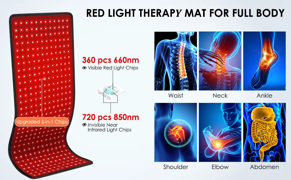 ZONGKUNG Red Light Therapy Pad 660nm 850nm Infrared Wrap Belt