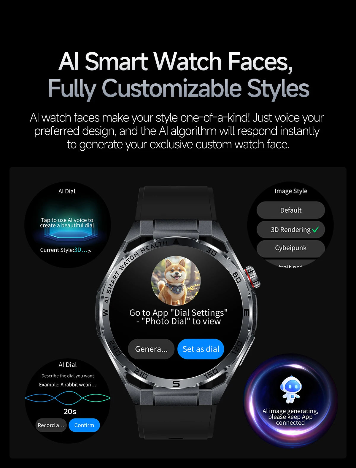 Smart Health Watch With ECG And PPG Body Fat Analysis Uric Acid BP Blood Oxygen Bluetooth Calling