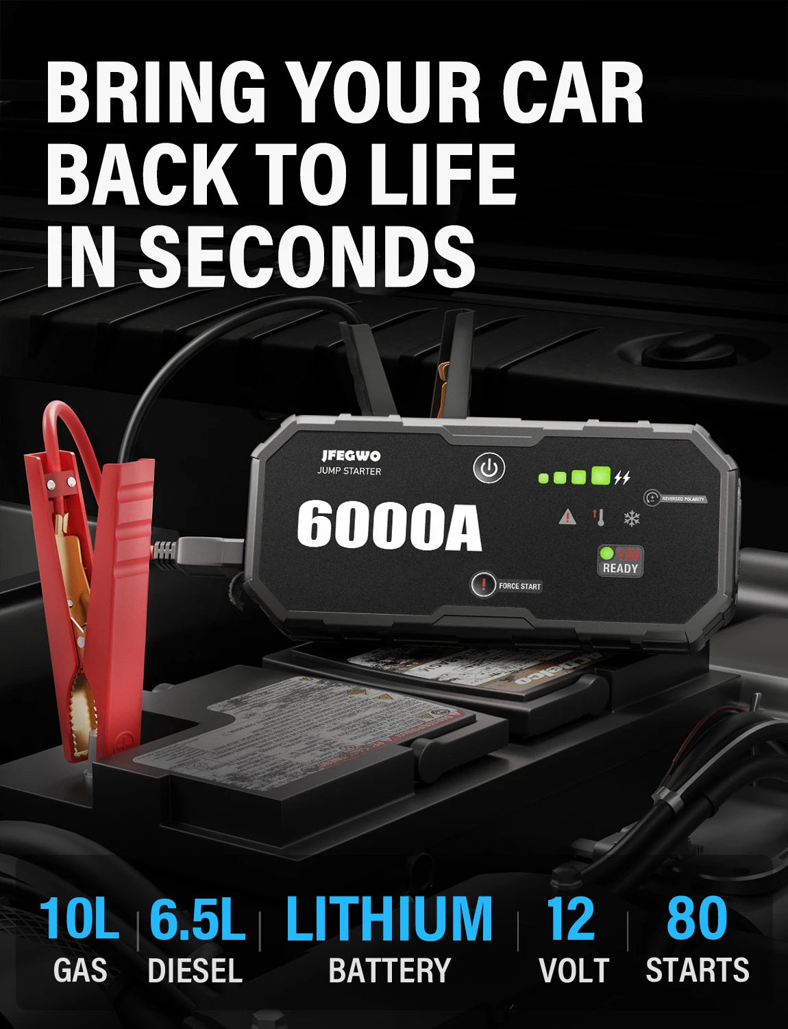 AdoreTrip 12V Jump Starter Power Bank 12000 To 18000mAh Car Battery Booster Emergency Start