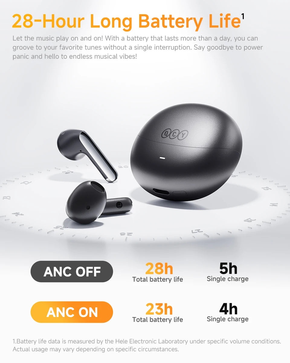 QCY HT10 AilyBuds Pro Wireless Earphones ANC HiRes LDAC Bluetooth Five Three Adaptive Multipoint