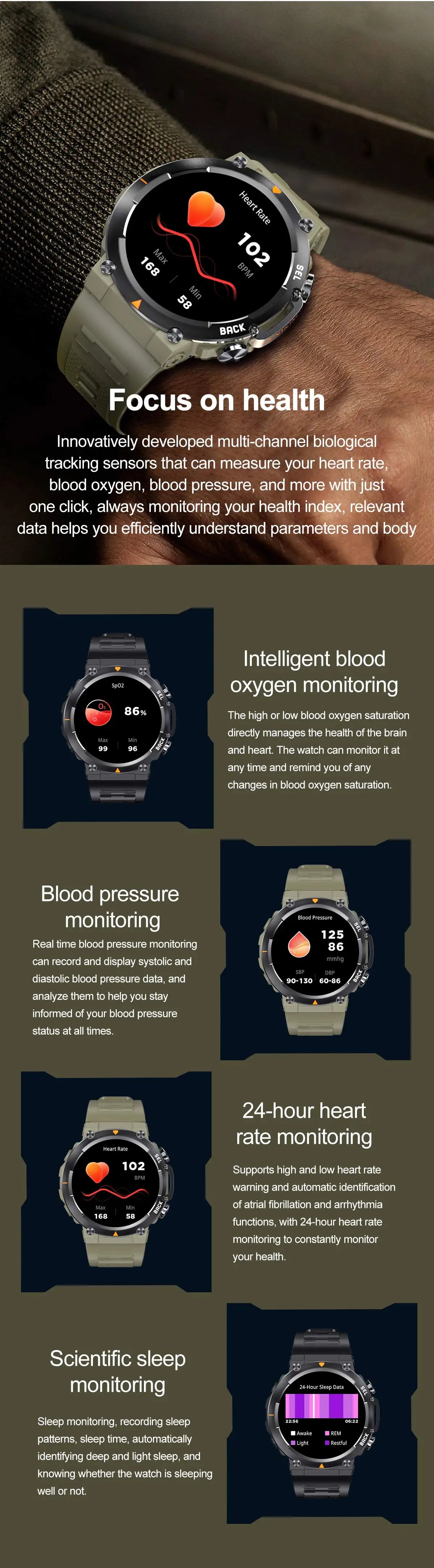 SENBONO MAX18 Smartwatch With AMOLED Display And Bluetooth