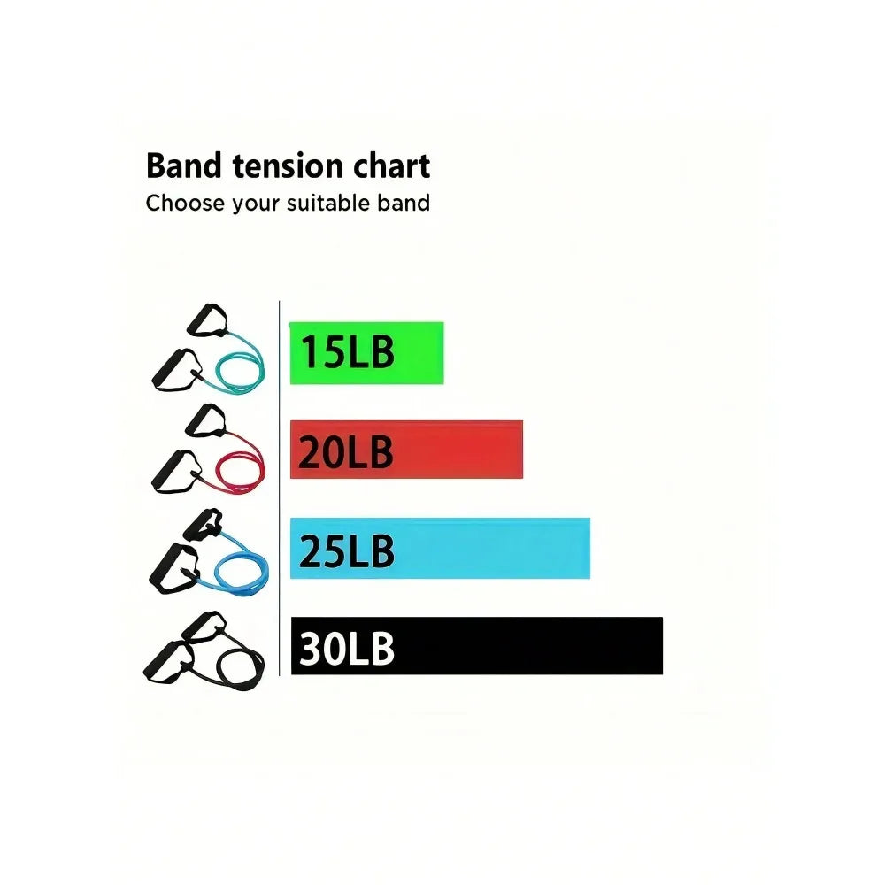 KYJG Adjustable Resistance Band With Handles For Full Body Home Fitness Workouts