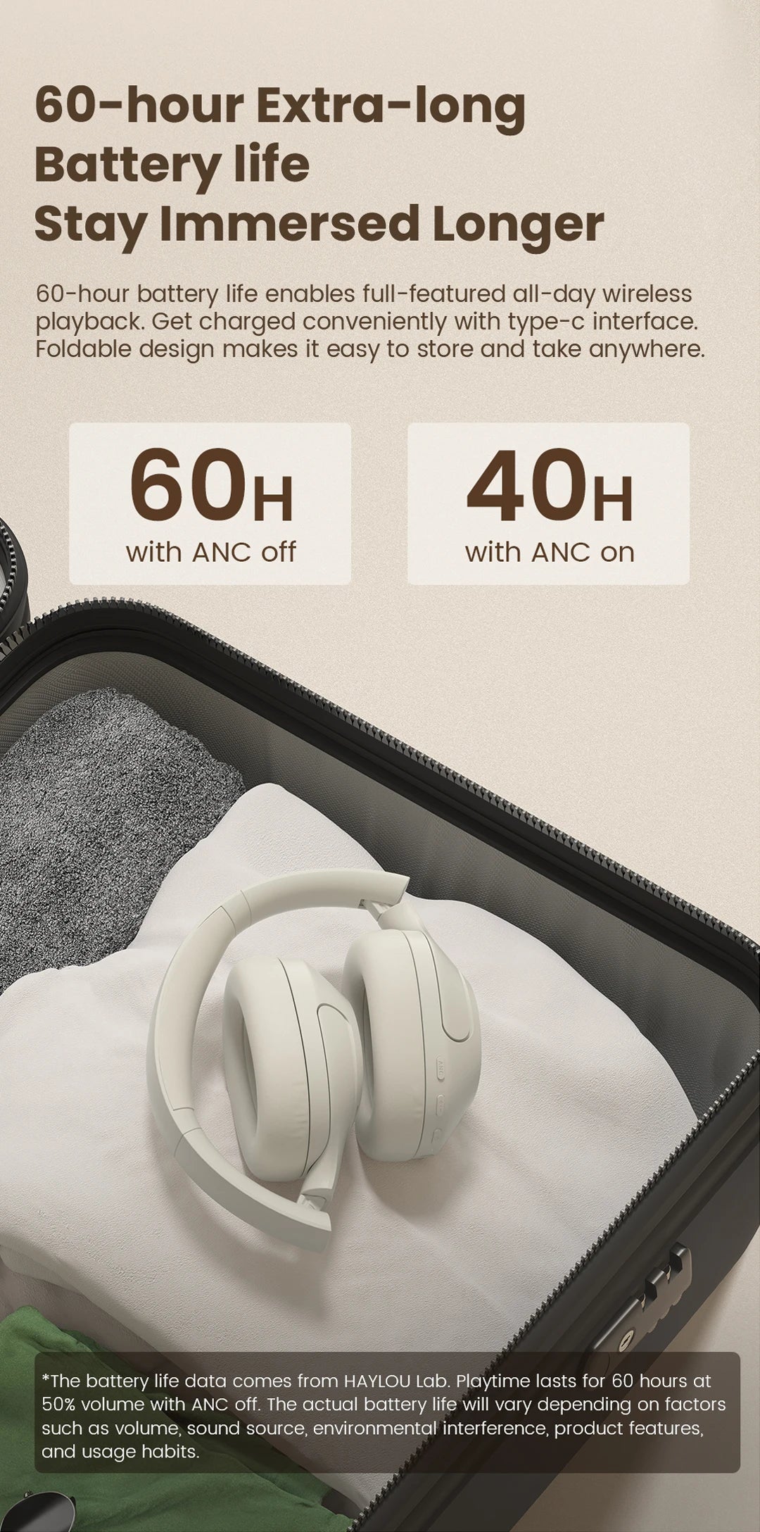 Haylou S35 ANC Wireless Bluetooth Headphones