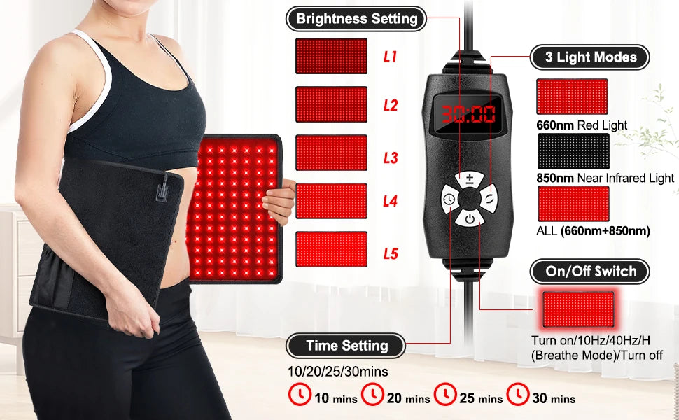 ZONGKUNG Red Light Therapy Pad 660nm 850nm Infrared Wrap Belt