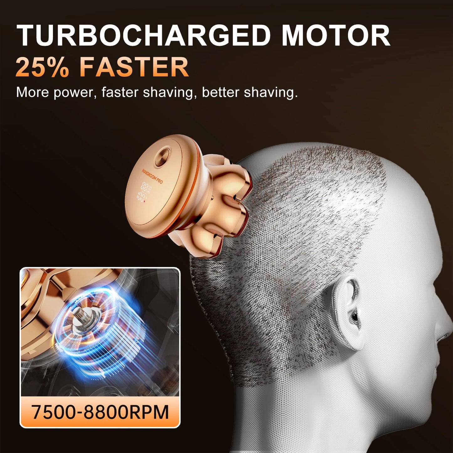 MAXGROOM Head Shaver Pro For Bald Men IXP6 Waterproof
