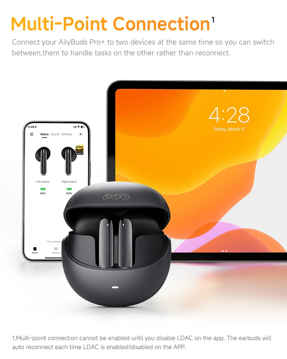 QCY HT10 AilyBuds Pro Wireless Earphones ANC HiRes LDAC Bluetooth Five Three Adaptive Multipoint
