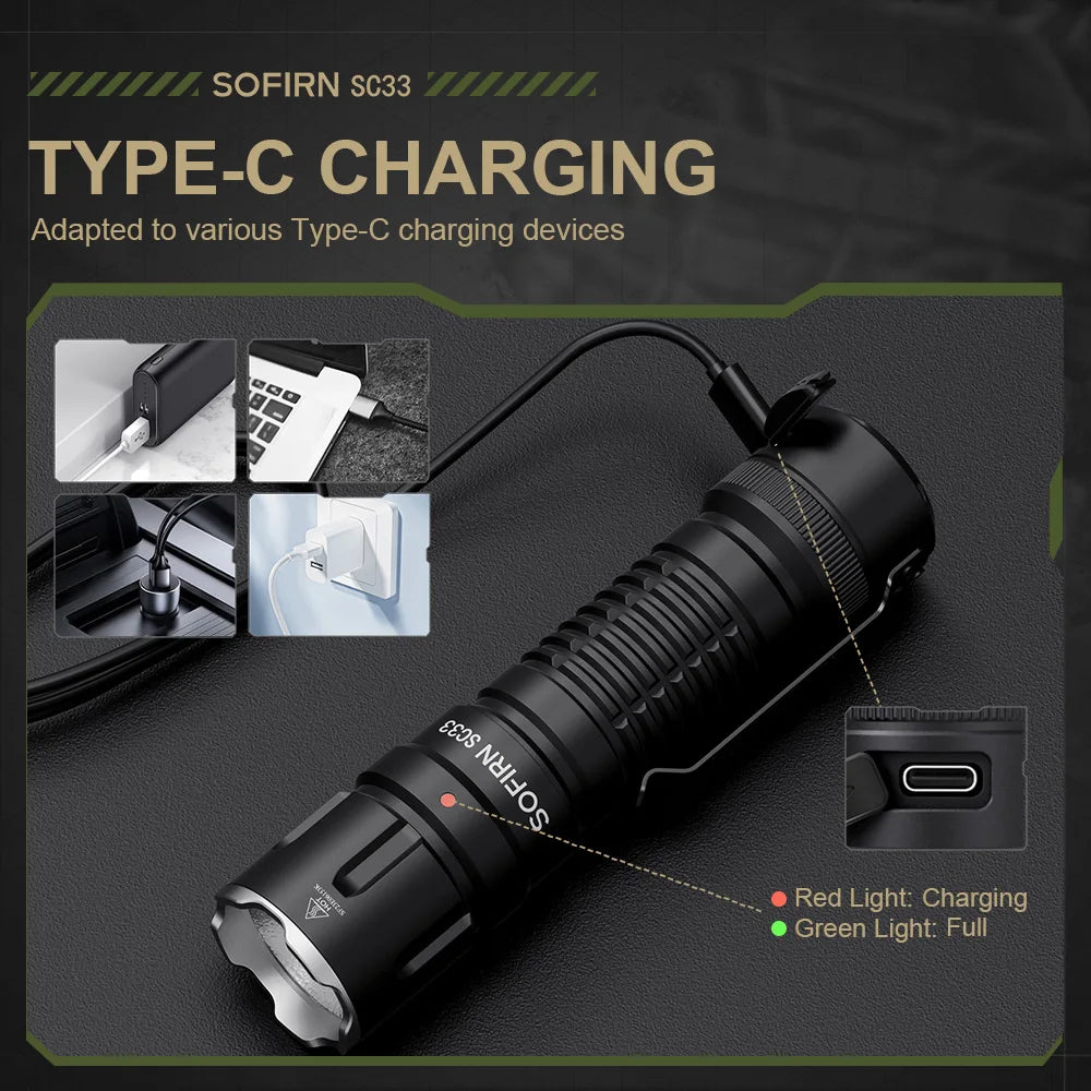 Sofirn SC33 XHP70.3 LED Flashlight 5200 Lumen USB C Rechargeable