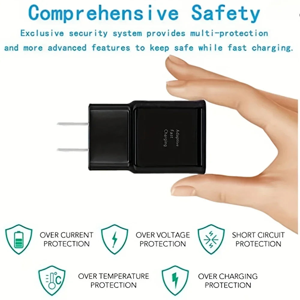 FZCNIGA UltraFast USB Wall Outlet Charger 15W For Galaxy S23 S22 S21 Quick Charge 2 AFC