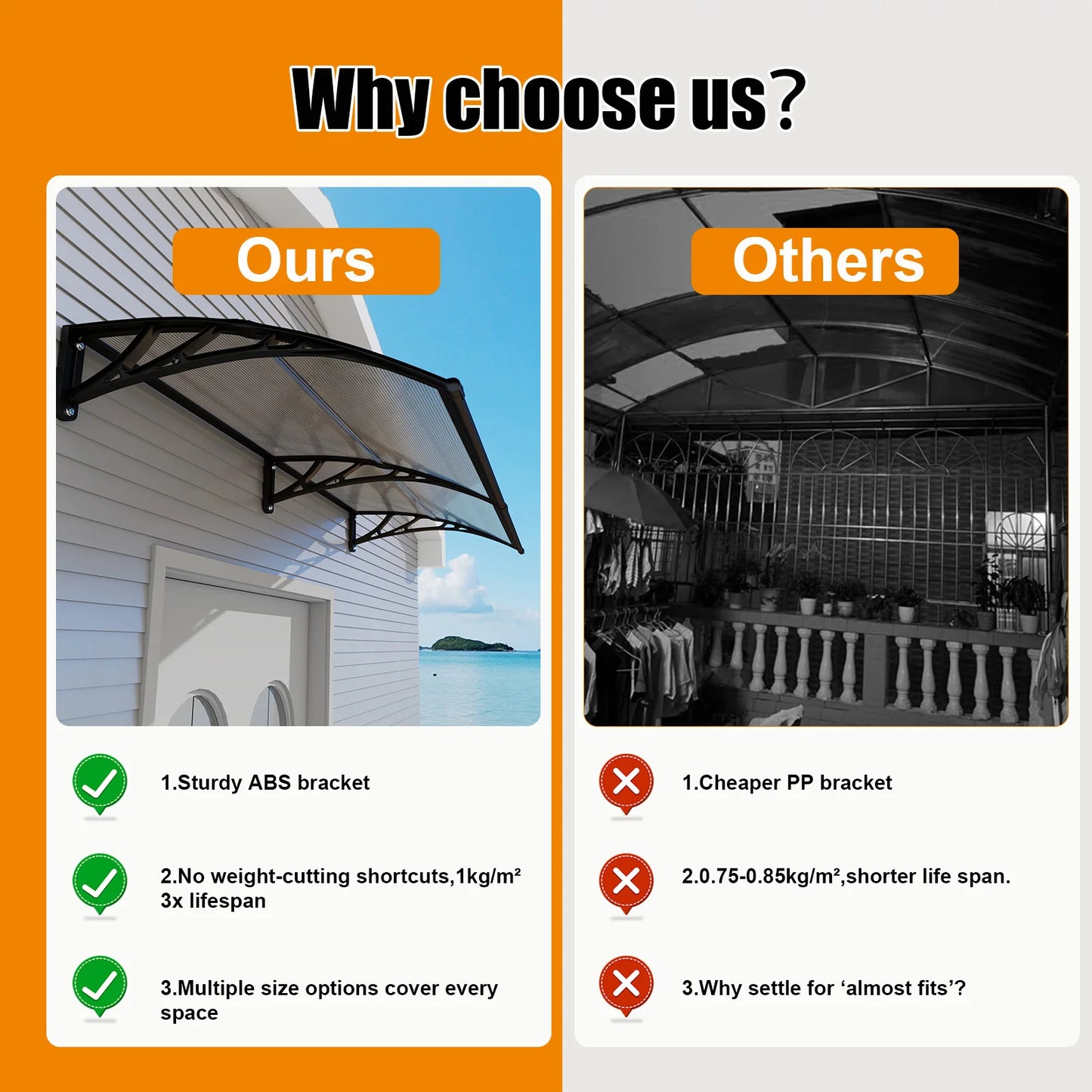 GUANSU-CN Panels Awning For Door Window Canopy PC Materials