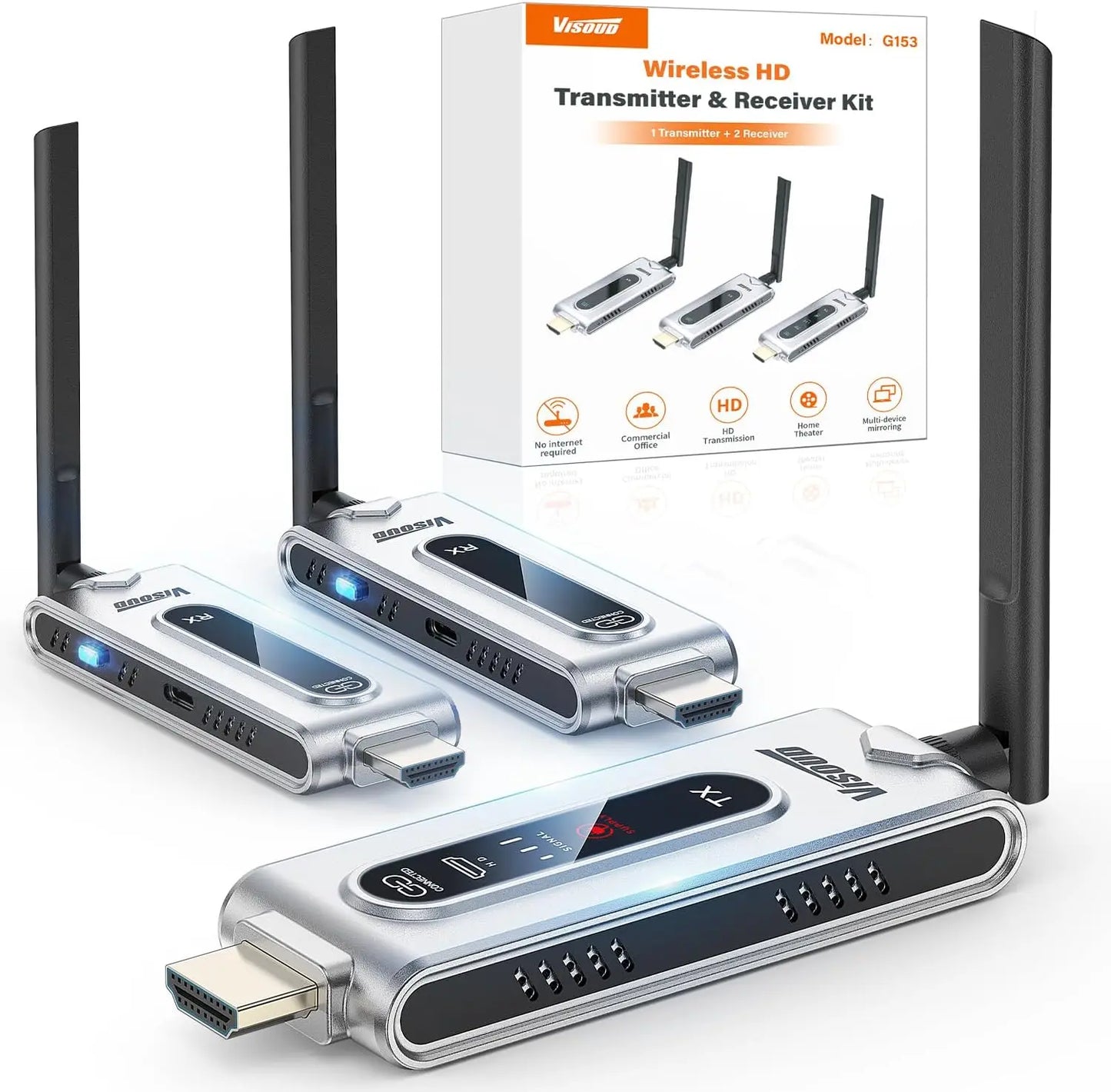 Wireless HDMI Transmitter With Receivers LCD Display Extender 4K 60Hz