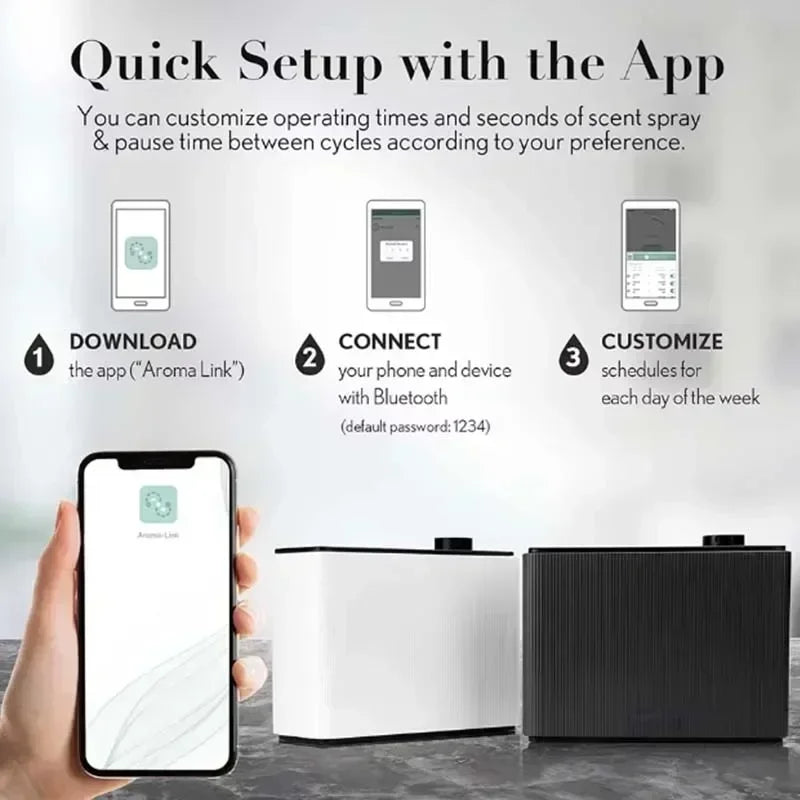 NAMSTE Fragrance Diffuser Bluetooth WiFi Home Hotel HVAC
