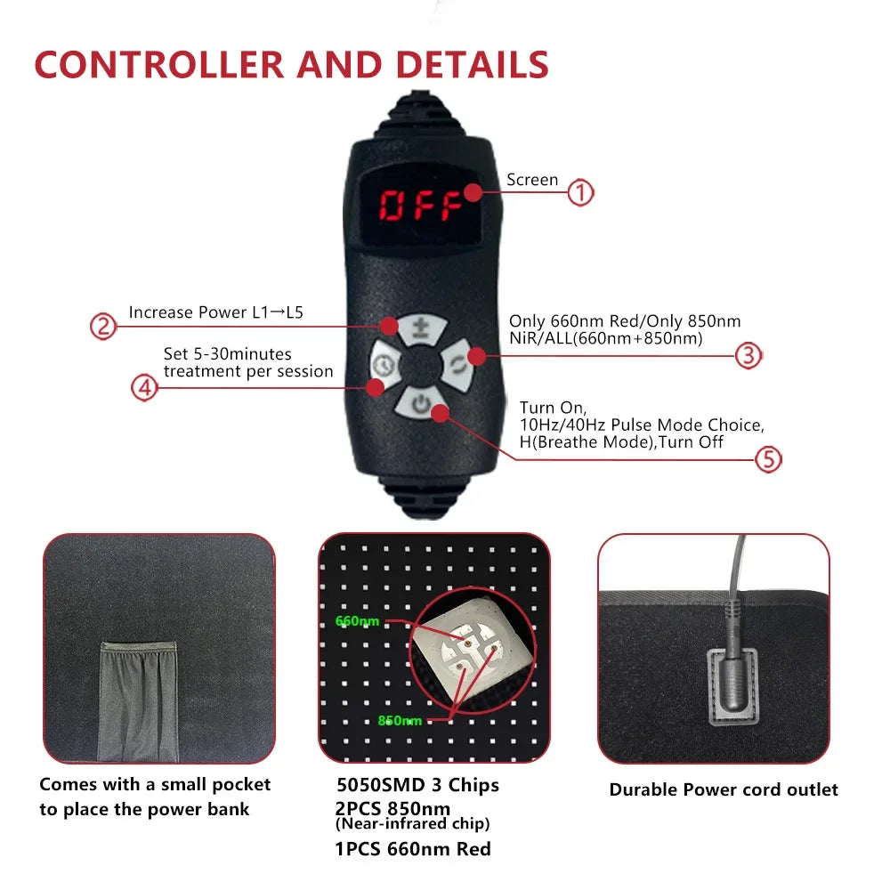 ZONGKUNG Red Light Therapy Pad 660nm 850nm Infrared Wrap Belt