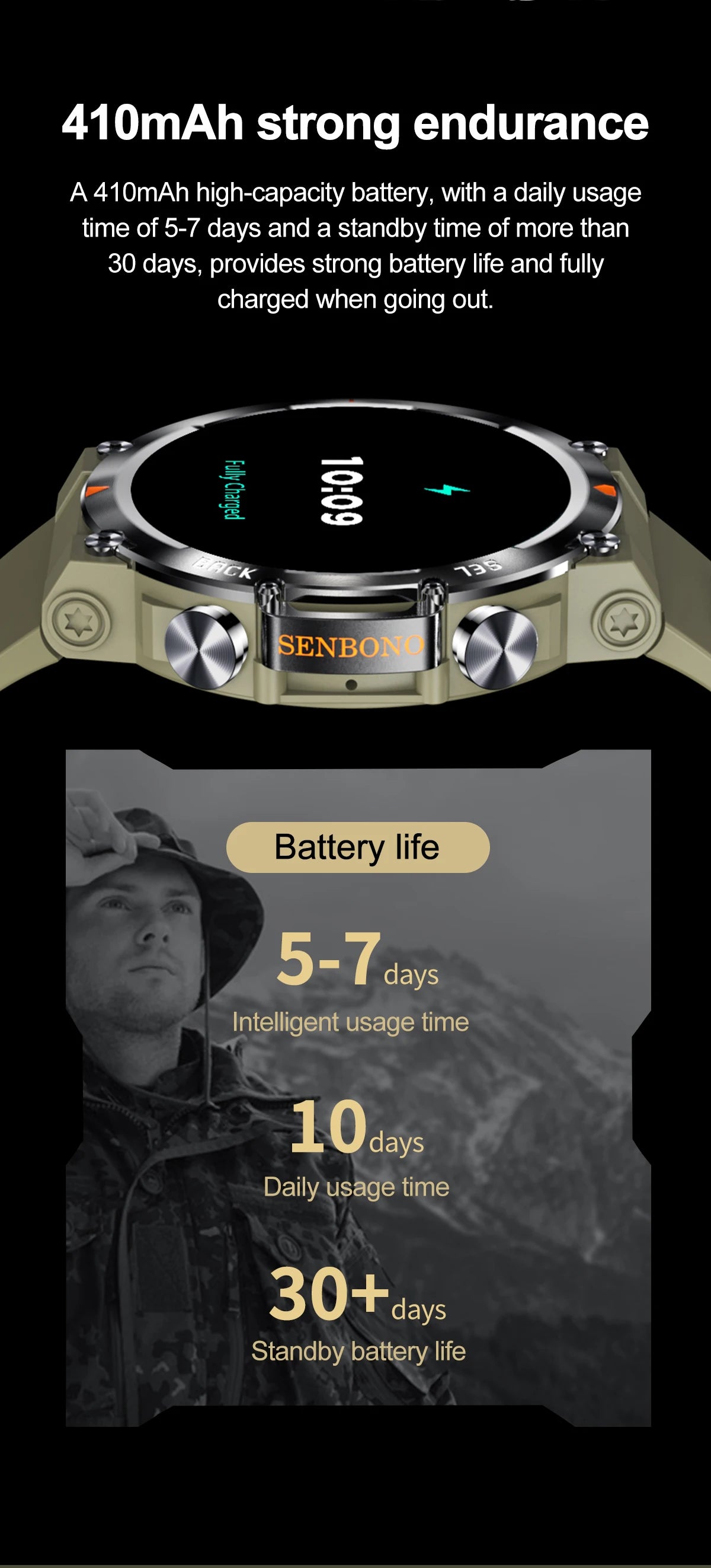 SENBONO MAX18 Smartwatch With AMOLED Display And Bluetooth