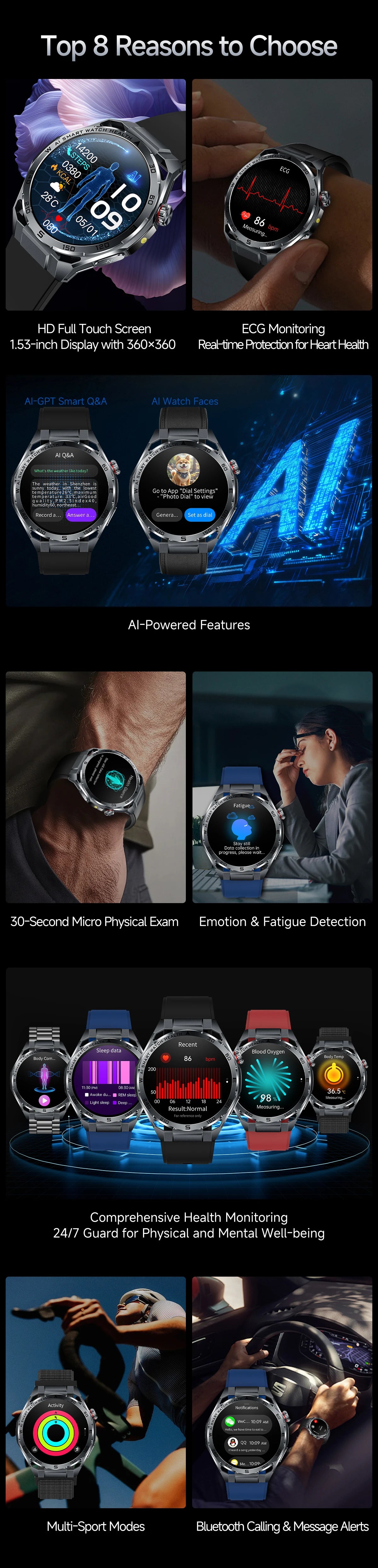 Smart Health Watch With ECG And PPG Body Fat Analysis Uric Acid BP Blood Oxygen Bluetooth Calling