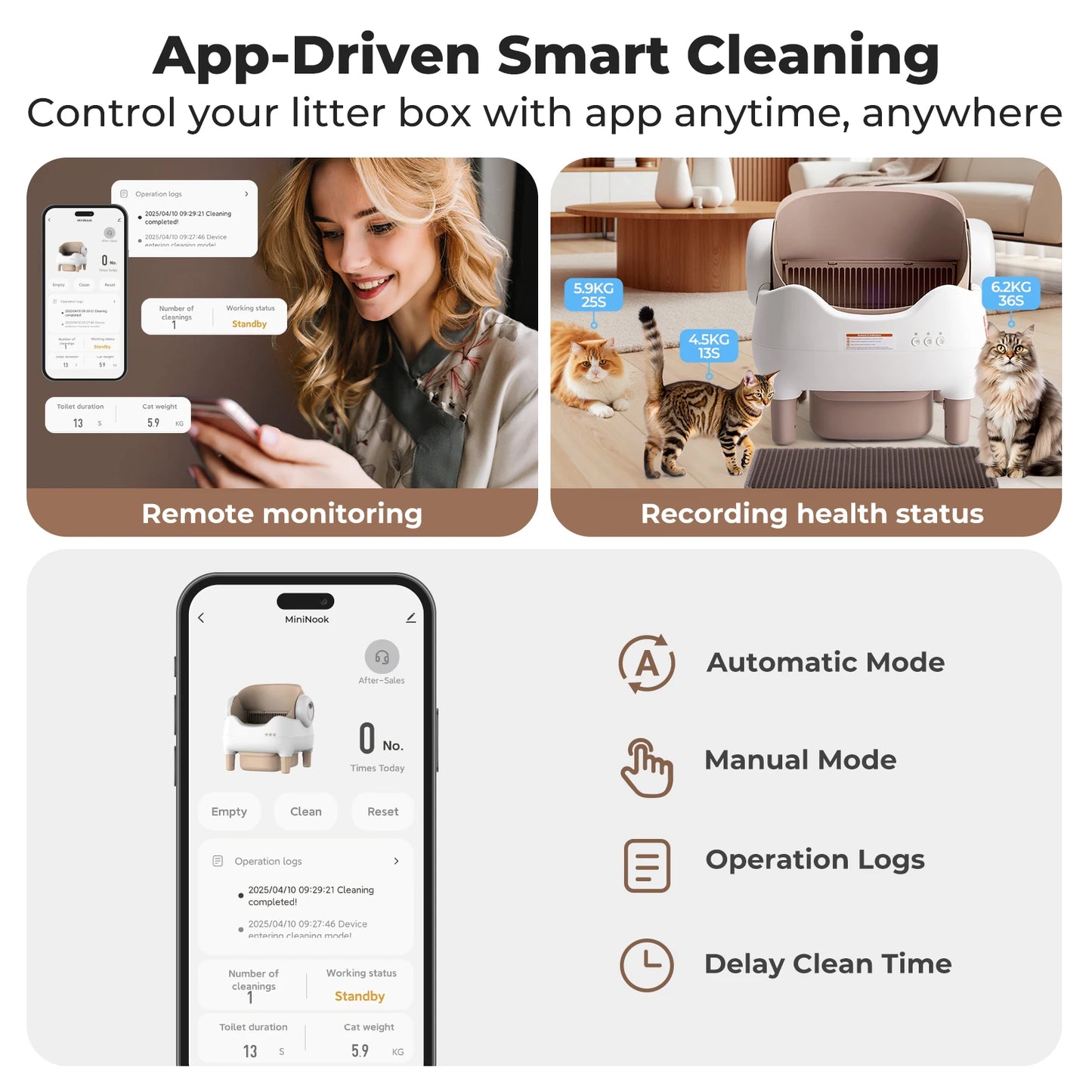 Lunapurr Self Cleaning Automatic Cat Litter Box With App Control And Odor Reduction For Multi Cat Homes