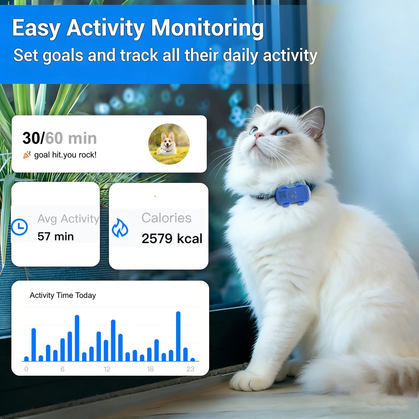 Wanwaytech GPS Pet Tracker Real Time Global Tracking For Dogs And Cats With Alerts