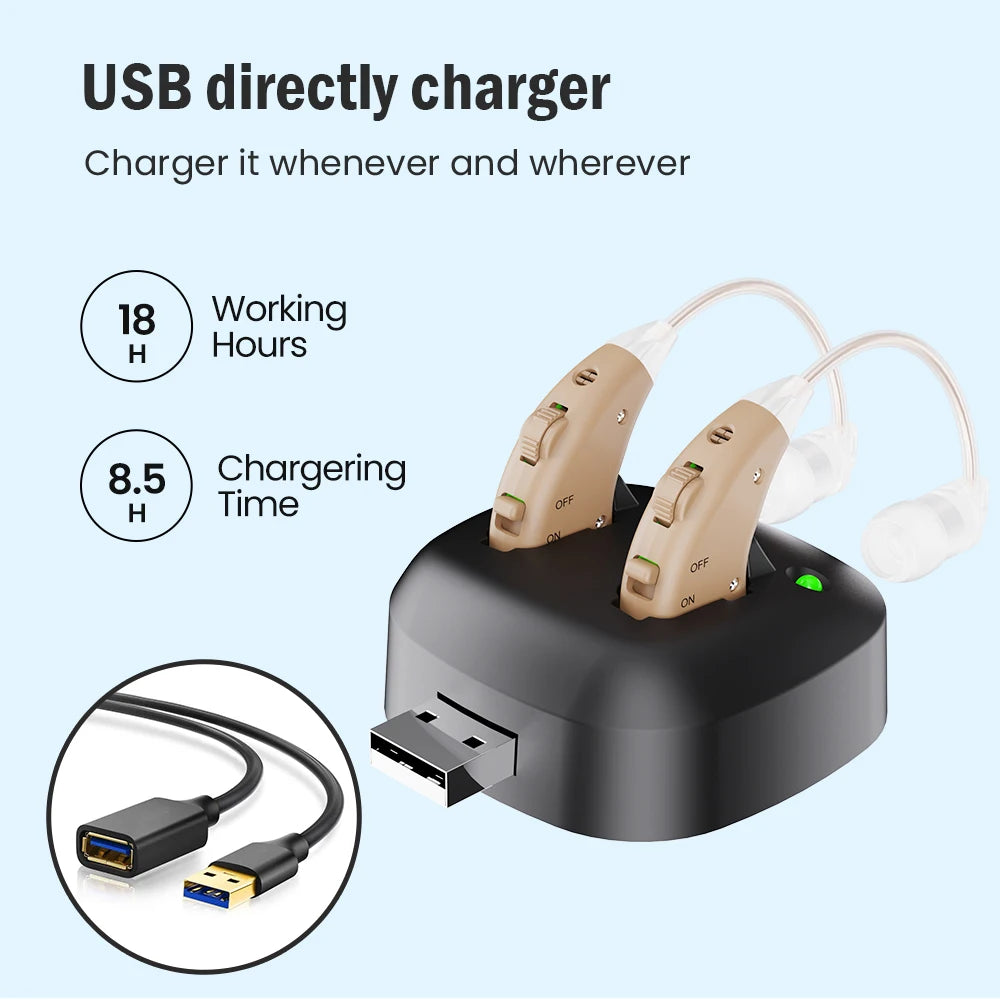 JINGHAO Rechargeable Hearing Aids BTE Behind The Ear Sound Amplifier For Enhanced Hearing