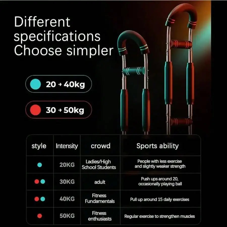 DIAMRI Adjustable Shaker Twister Arm Trainer For Chest And Forearm Workouts At Home
