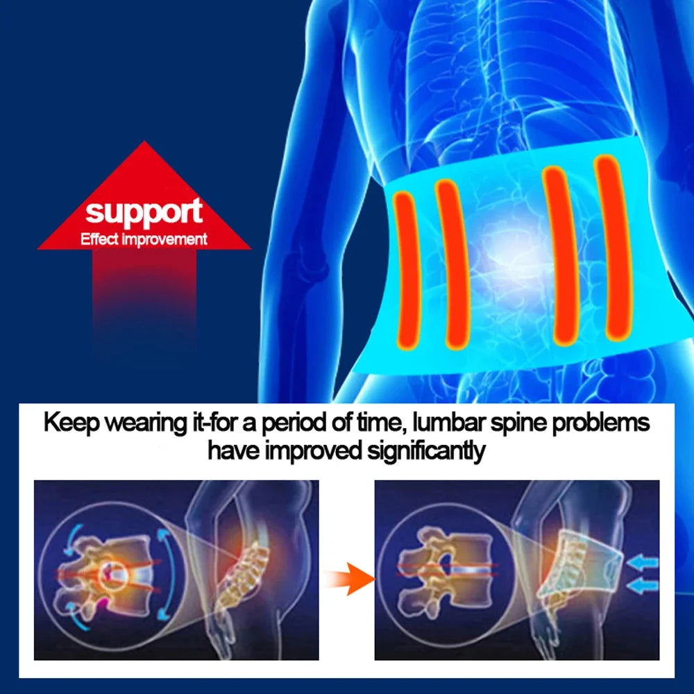 Lower Back Pain Relief Brace For Sciatica Herniated Disc