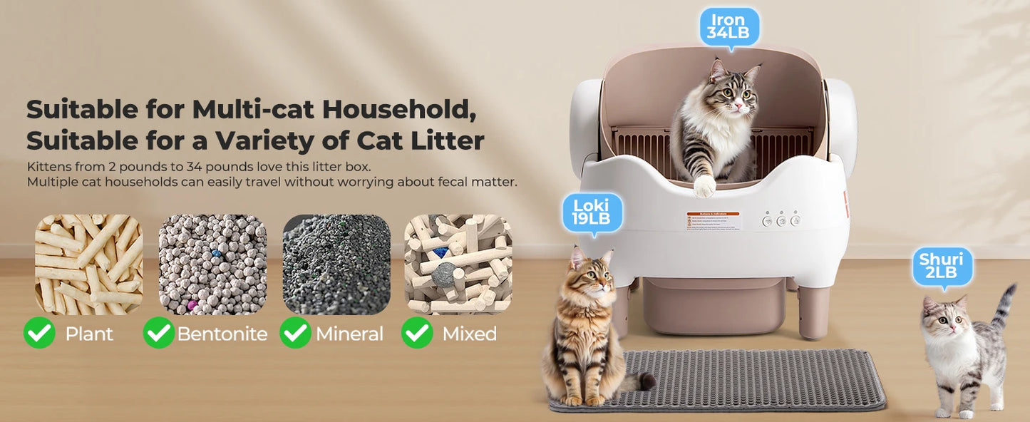 Lunapurr Self Cleaning Automatic Cat Litter Box With App Control And Odor Reduction For Multi Cat Homes